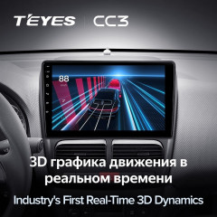 Штатная магнитола Teyes CC3 4/32 Fiat Doblo 2 263 (2009-2015)