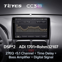 Штатная магнитола Teyes CC3 2K 4/32 Fiat Doblo 2 263 (2009-2015)