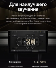 Штатная магнитола Teyes CC3 2K 4/64 Lifan Myway (2016-2022)