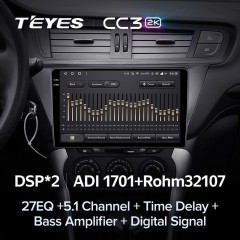 Штатная магнитола Teyes CC3 2K 4/64 Citroen C3-XR (2010-2018) F2
