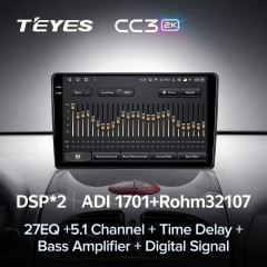 Штатная магнитола Teyes CC3 2K 4/32 Peugeot 206 T13 T16 T12 (1998-2012) F2