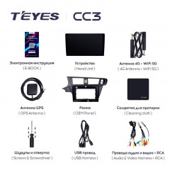 Штатная магнитола Teyes CC3L 4/32 Citroen C3-XR (2010-2018) F2