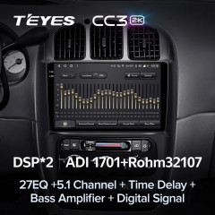 Штатная магнитола Teyes CC3 2K 4/64 Dodge Caravan 4 (2000-2007) Тип-A