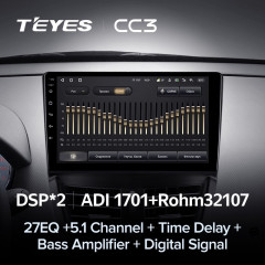 Штатная магнитола Teyes CC3 4/32 Peugeot 207 (2006-2015)