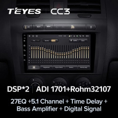 Штатная магнитола Teyes CC3 4/32 Hummer H3 1 (2005-2010)