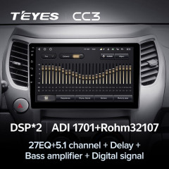 Штатная магнитола Teyes CC3 4/32 Great Wall Hover M4 (2012-2017)