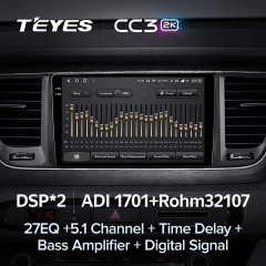 Штатная магнитола Teyes CC3 2K 360 6/128 Kia Carnival 3 YP (2014-2021) F2 Тип-A
