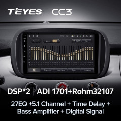 Штатная магнитола Teyes CC3 4/32 Fiat 500X (2014-2020)