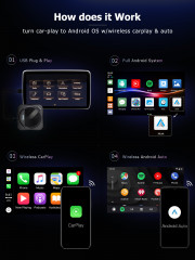 Мультимедийный блок Carmedia OL-AI-A5HS на Android и Carplay