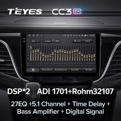 Штатная магнитола Teyes CC3 2K 4/32 Buick GL8 3 (2017-2020)